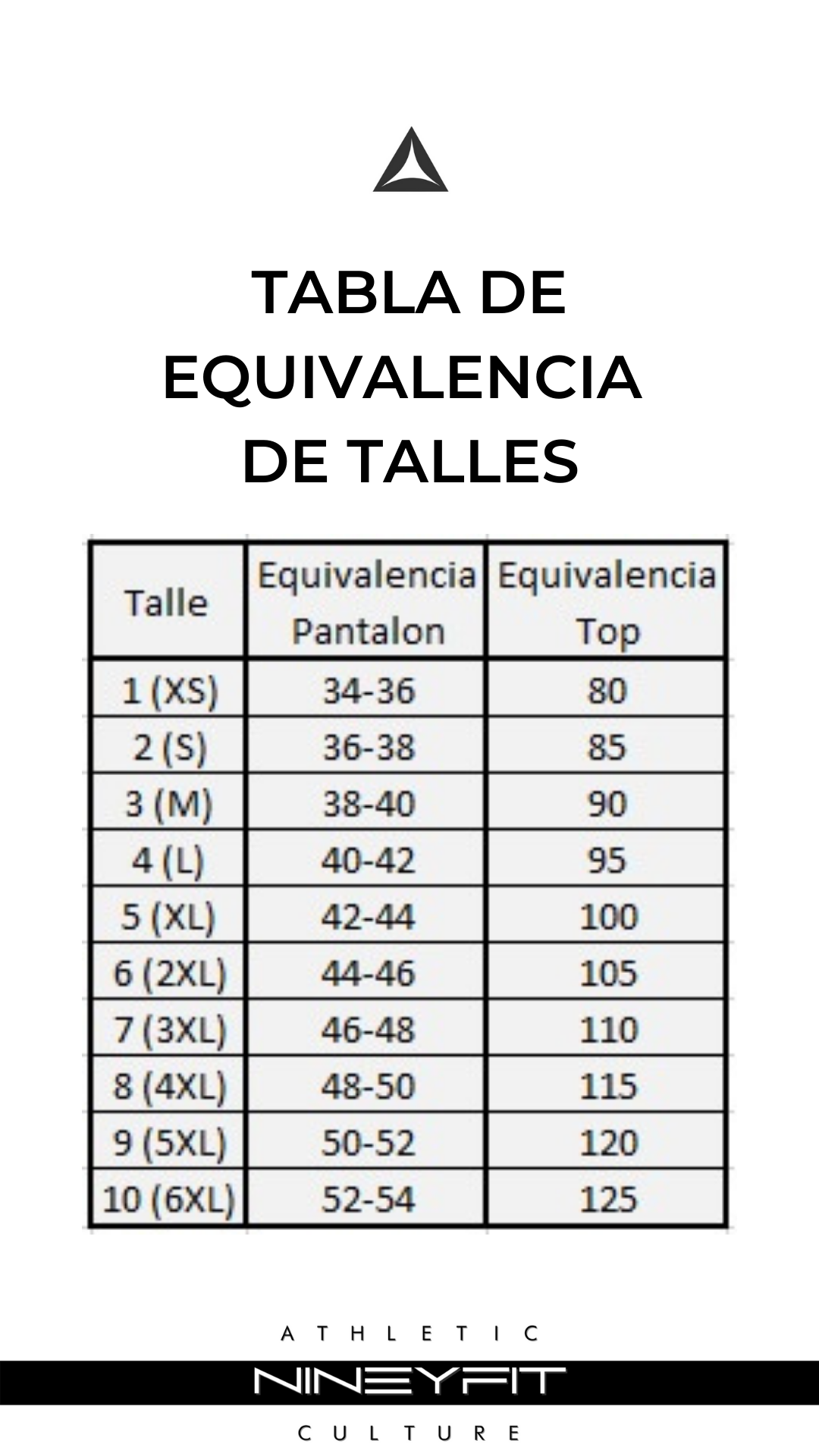 Tabla de Talles Nineyfit